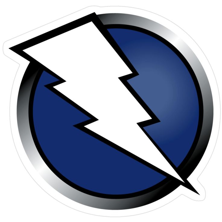 OWASP ZAP